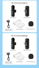 Studio Lavalier Mic for IPhone Creators