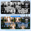 360 Degree Coverage Outdoor Camera for Home Use HD