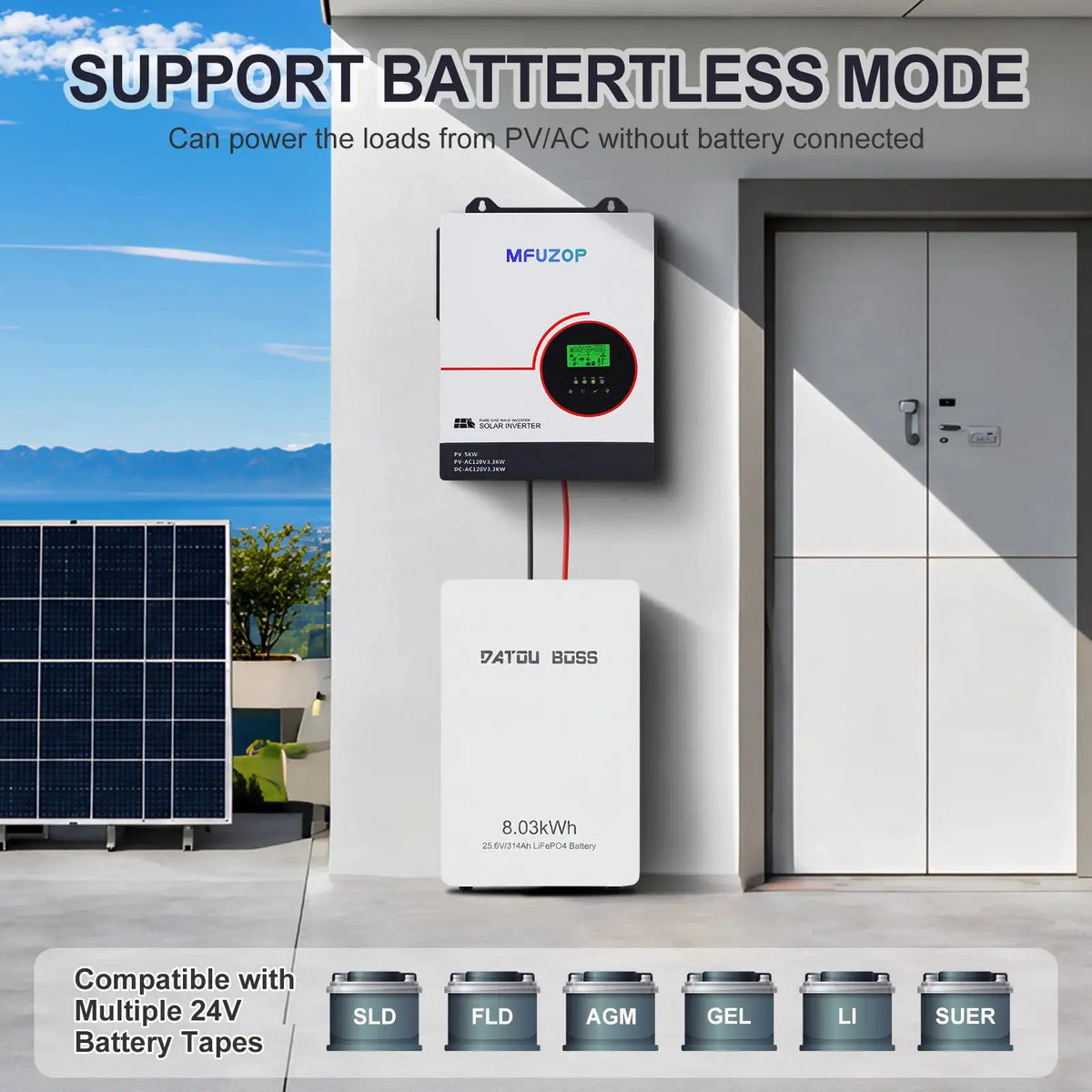 MFUZOP 3300W 24V Solar Inverter