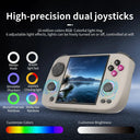 Anbernic Retro Console - WiFi Bluetooth 5K Games