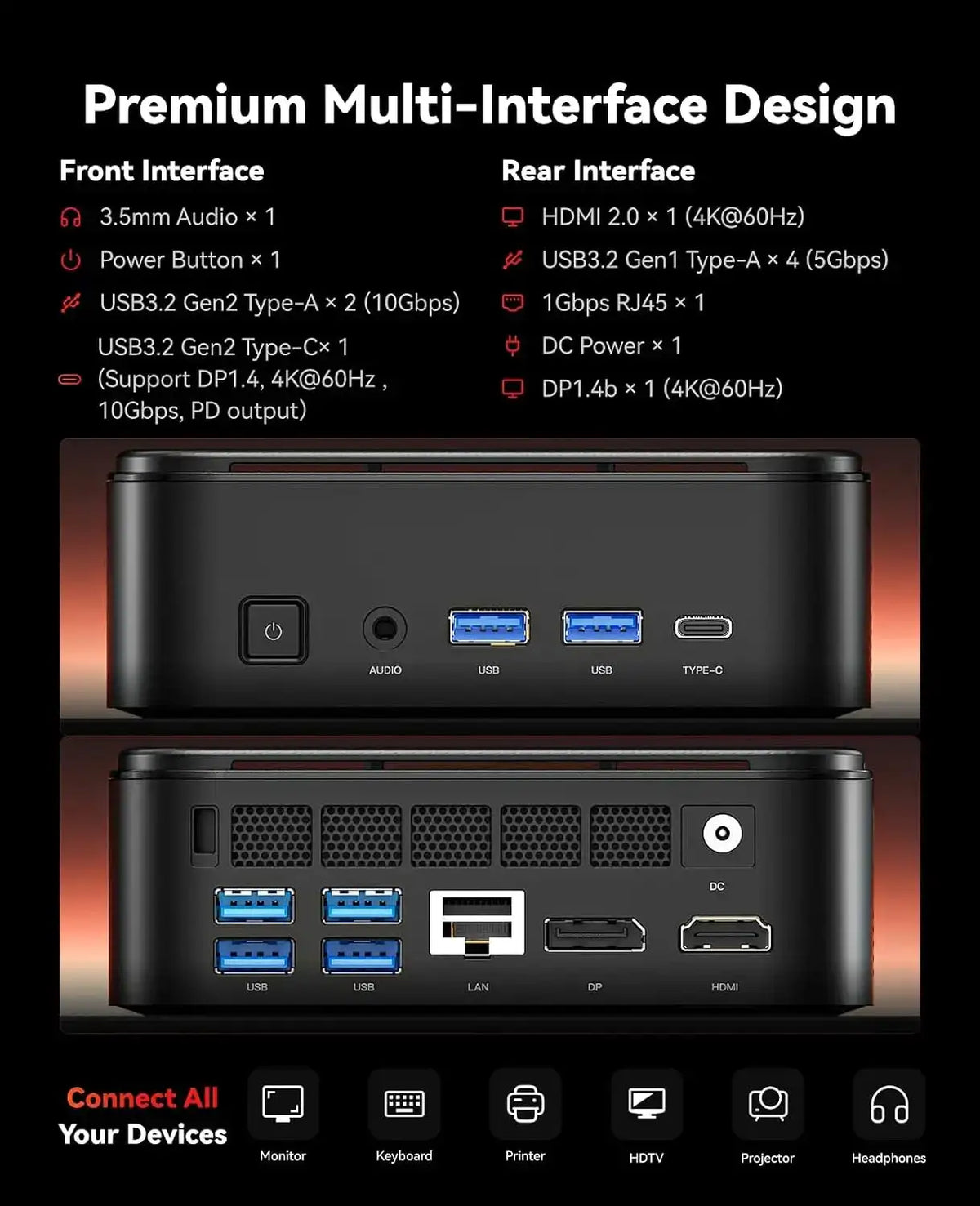 KAMRUI Mini PC AMD R7 7730U 16GB LPDDR4X 512GB M.2 SSD Triple 4K Desktop Computer Small PC WiFi6 Win11Pro for Home Office Gaming