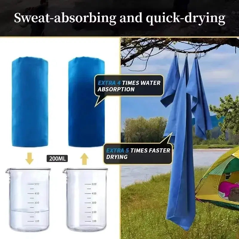 Ultra Absorbent Quick Dry Microfiber Towel 40x80cm Blue