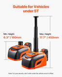 Wireless Electric Car Lifter Pro