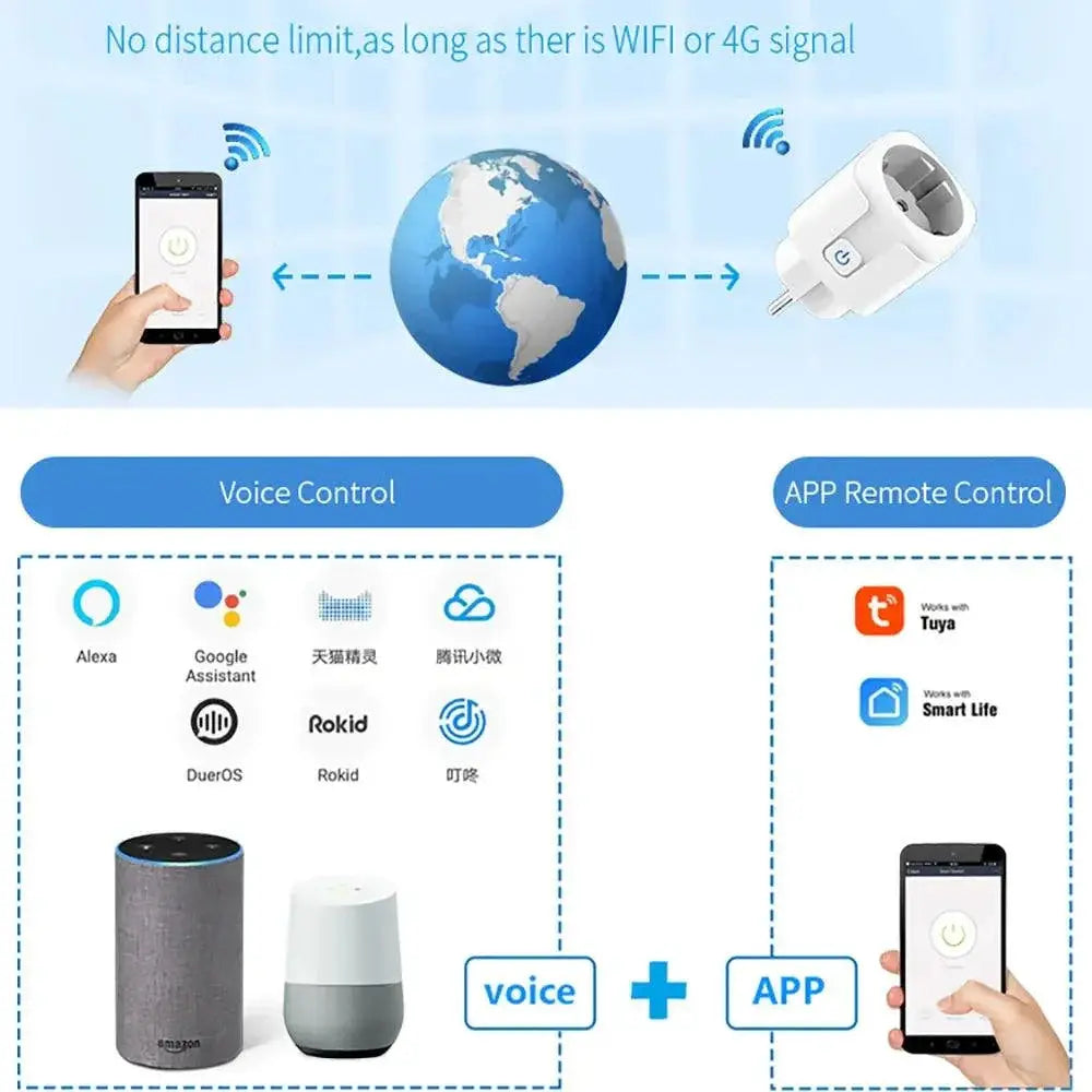 Smart Plug With Energy Monitoring And Voice Control