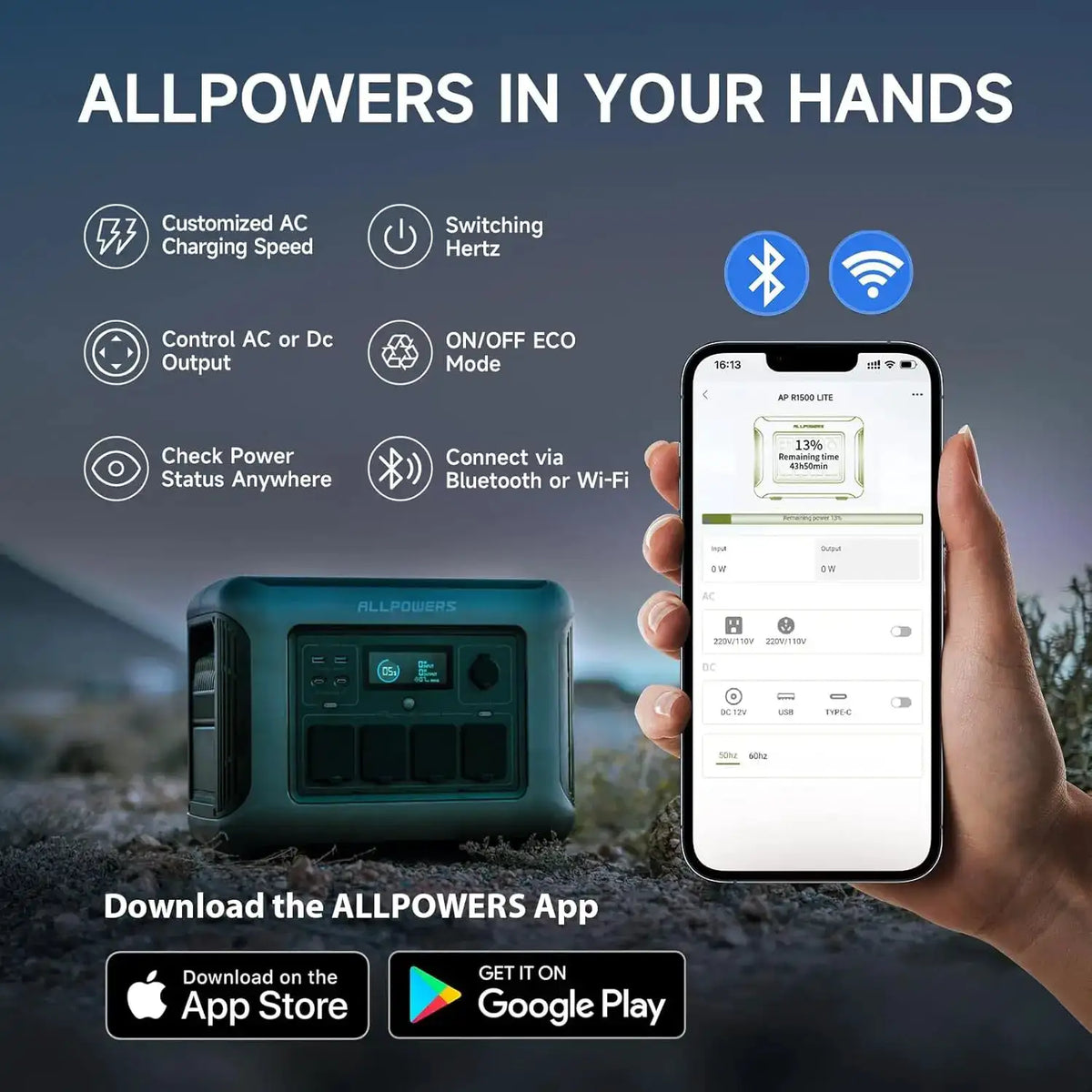 ALLPOWERS R1500 LITE Portable Power Station 1056Wh