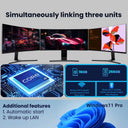 Powerful I9 Mini PC With SSD Drive