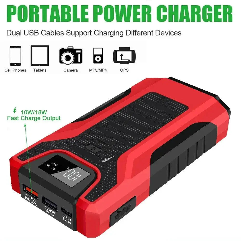 Portable 12V Car Jump Starter and 1200A Power Bank