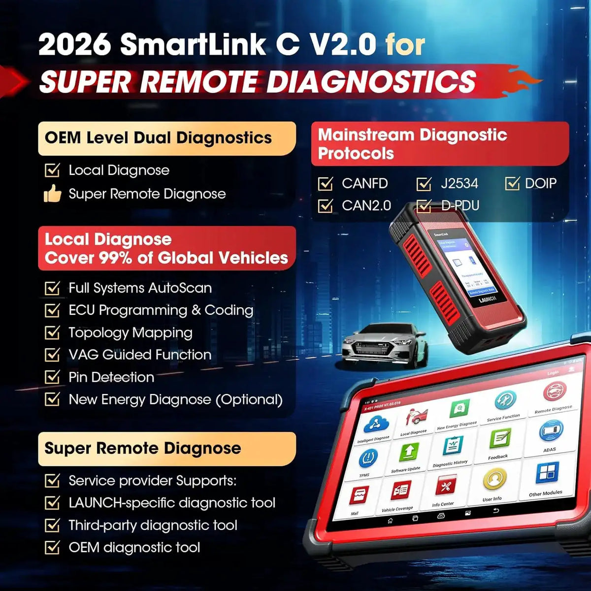 LAUNCH USX431PRO5SmartLink Car Diagnostic Tools J2534 Programming Auto OBD2 Scanner Diagnosis Automotive Tool ECU Coding Professional Free Shipping