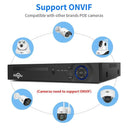Face Detection Surveillance for Offices