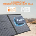 Foldable Solar Panel - 220W High Performance