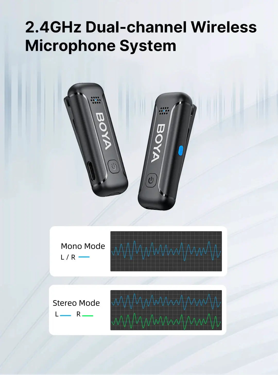 BOYA Lavalier for Cameras Audio — product view 14