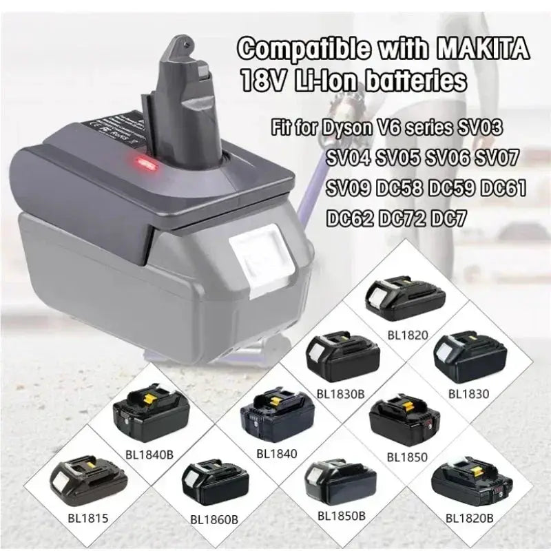 18V Battery Adapter For Dyson V6 V7 V8 Makita Bosch