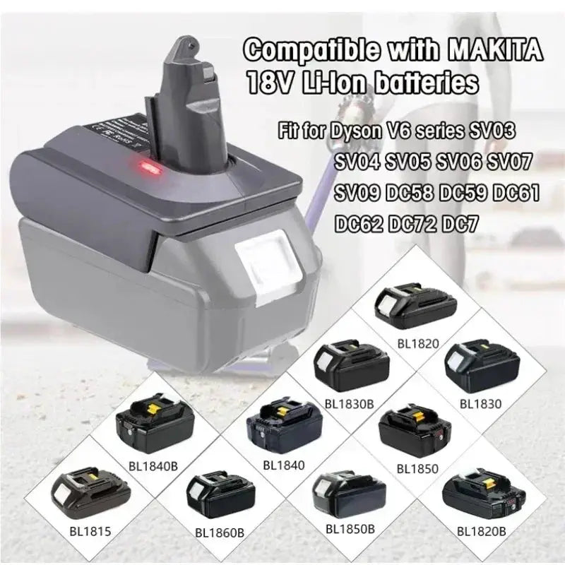 18V Li-ion Battery Adapter for Dyson V6 V7 V8 Compatible
