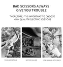 Milwaukee Cordless Electric Pruning: Shears