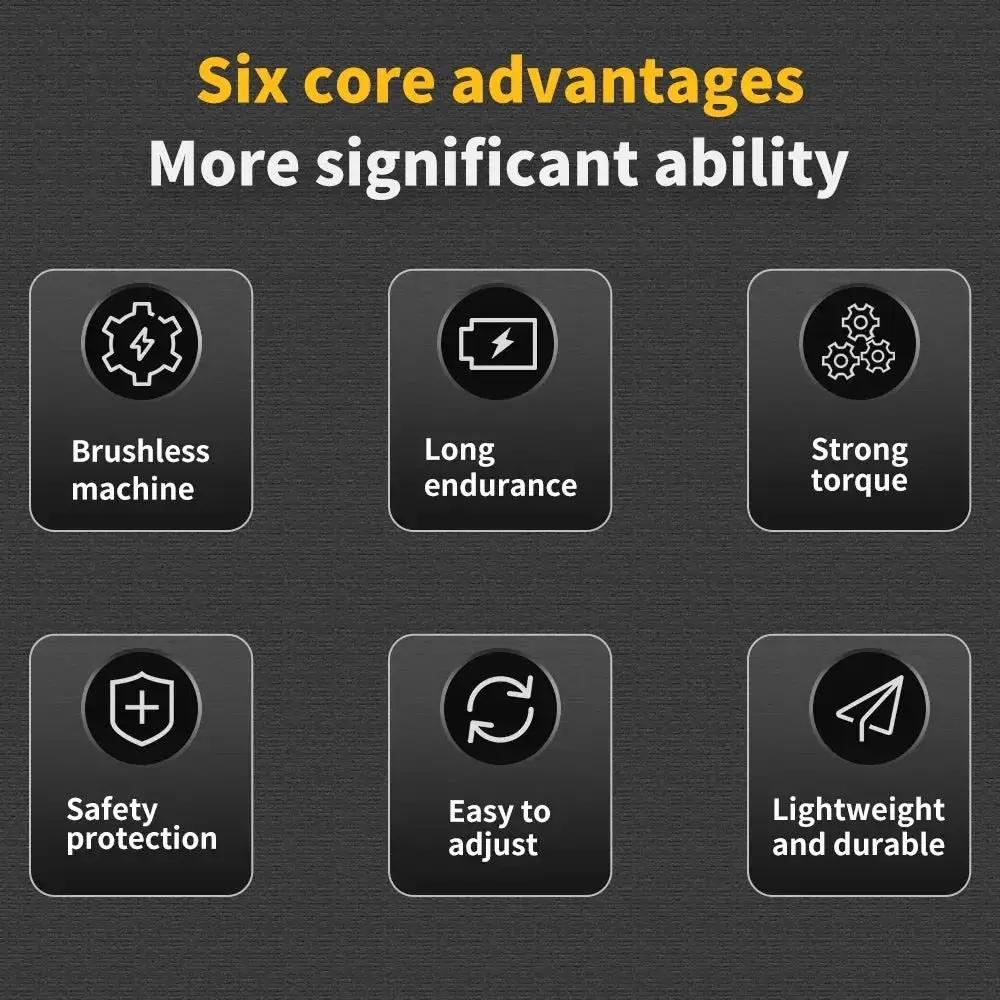 DeWalt DCF860 20V Brushless Cordless Drill Driver Compact