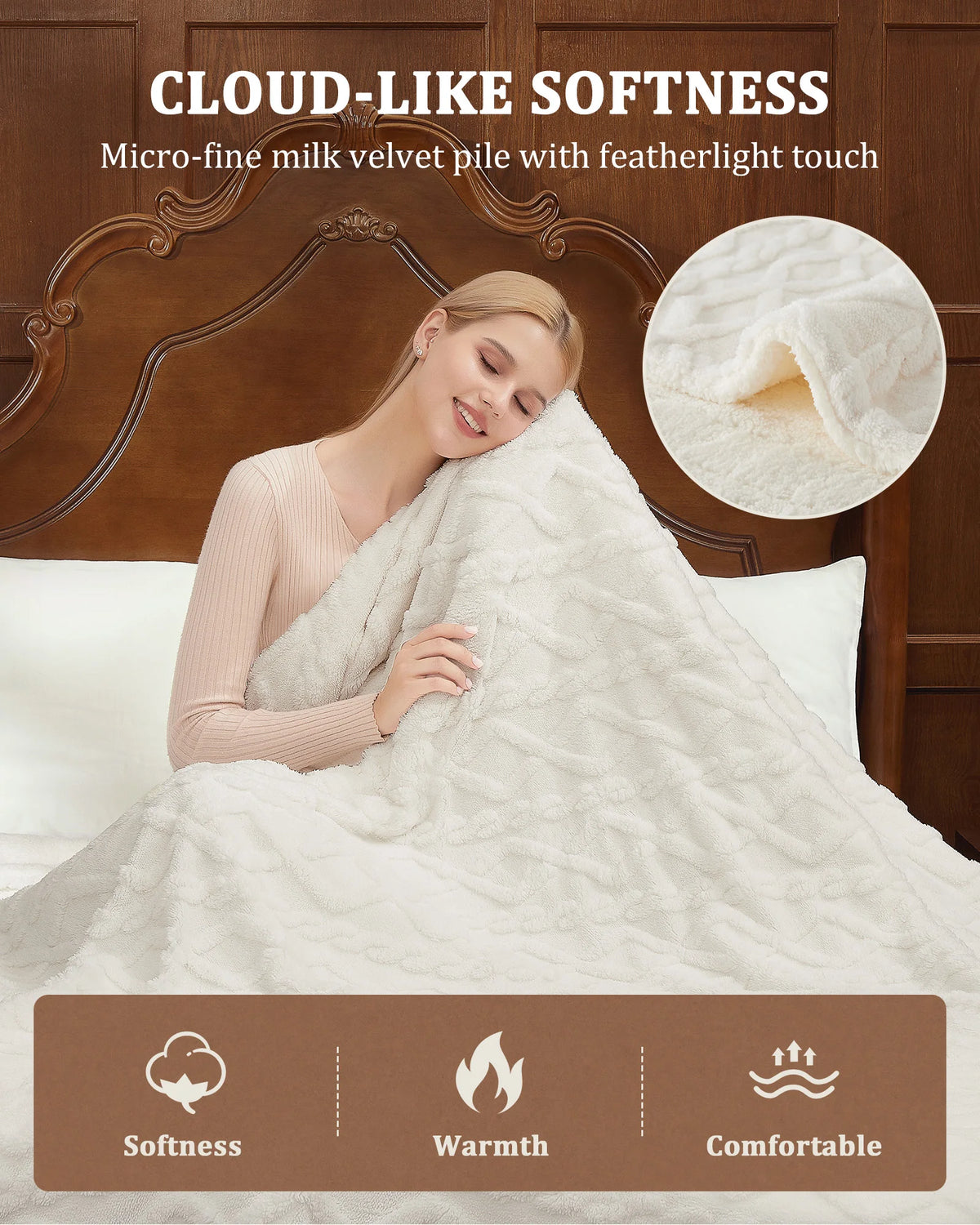Electric Inch Heated Blanket