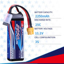 SIGP 3S Lipo Battery for 11.1V 2250mAh 2Pack Deal