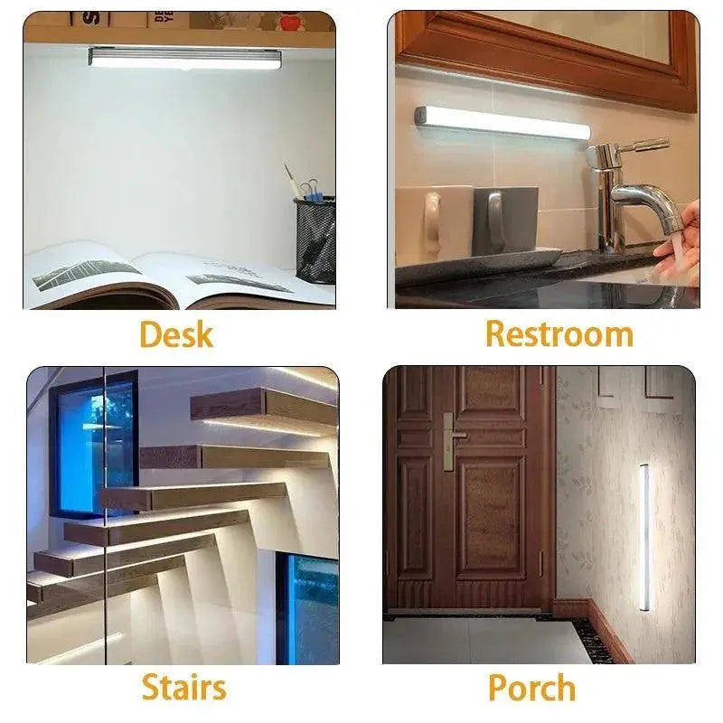 Motion Sensor LED Cabinet Light With Magnetic Installation
