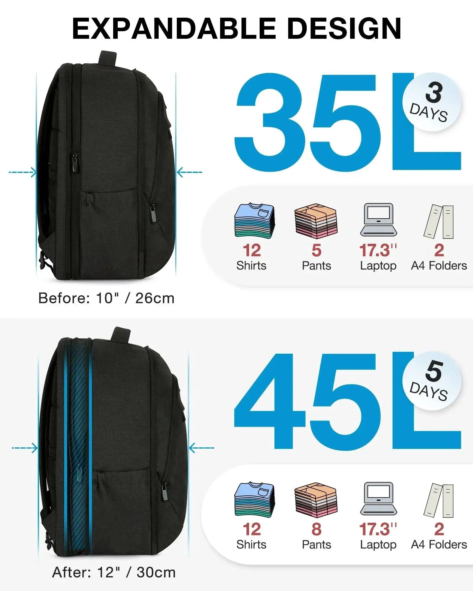 Anti Theft Waterproof Laptop Backpack With USB Port