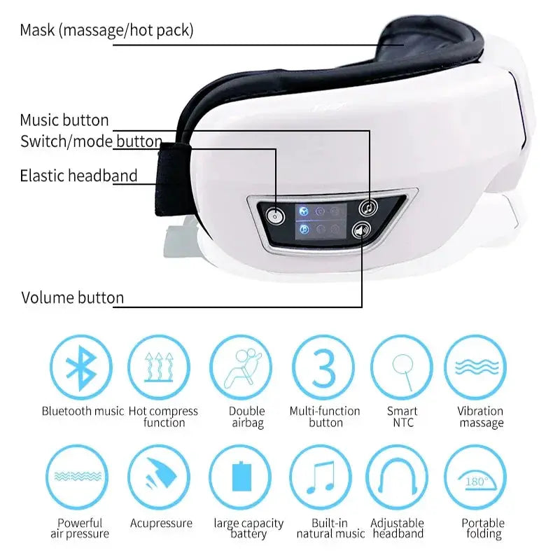 6D Smart Eye Massager with Vibration Airbag Glasses - OurLum.com