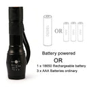 High Brightness Flashlight for Campers