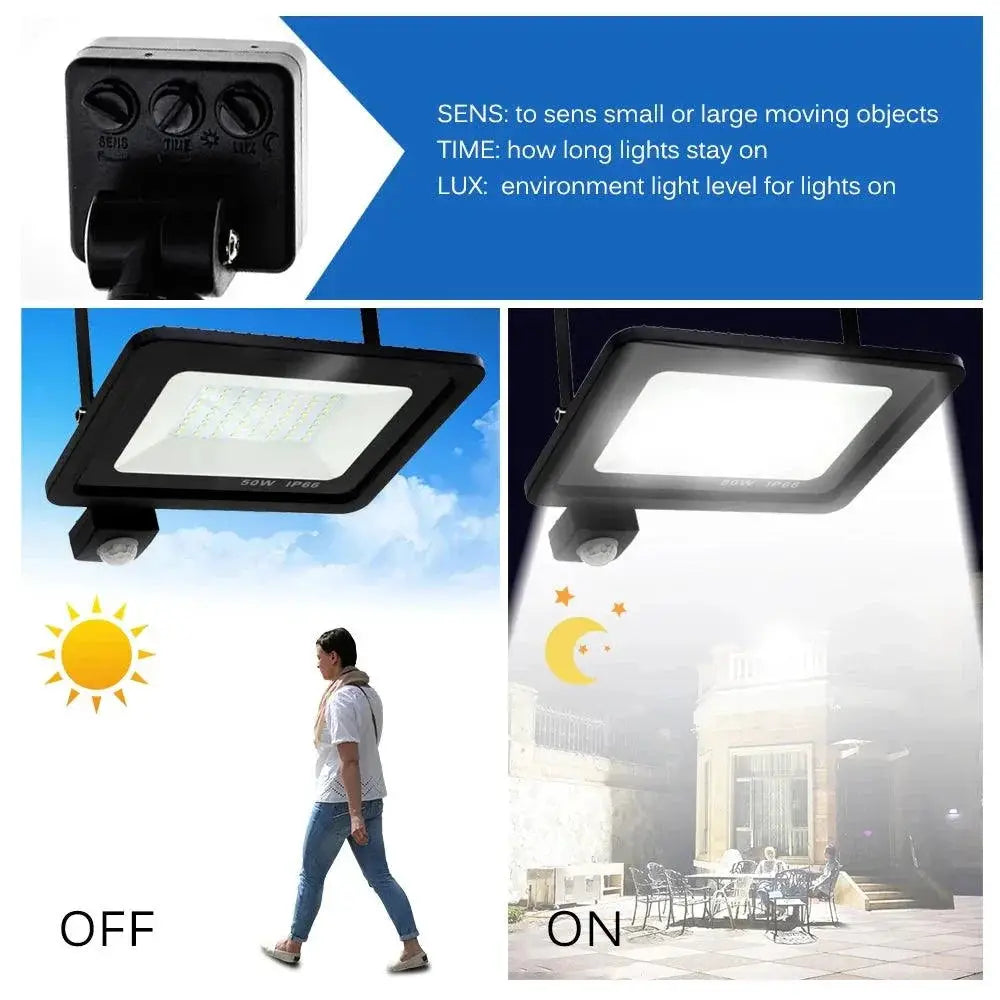 Led Floodlight With PIR Motion Sensor IP66 AC220V White