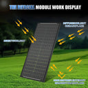 Rvpozwer Bifacial Solar Panels