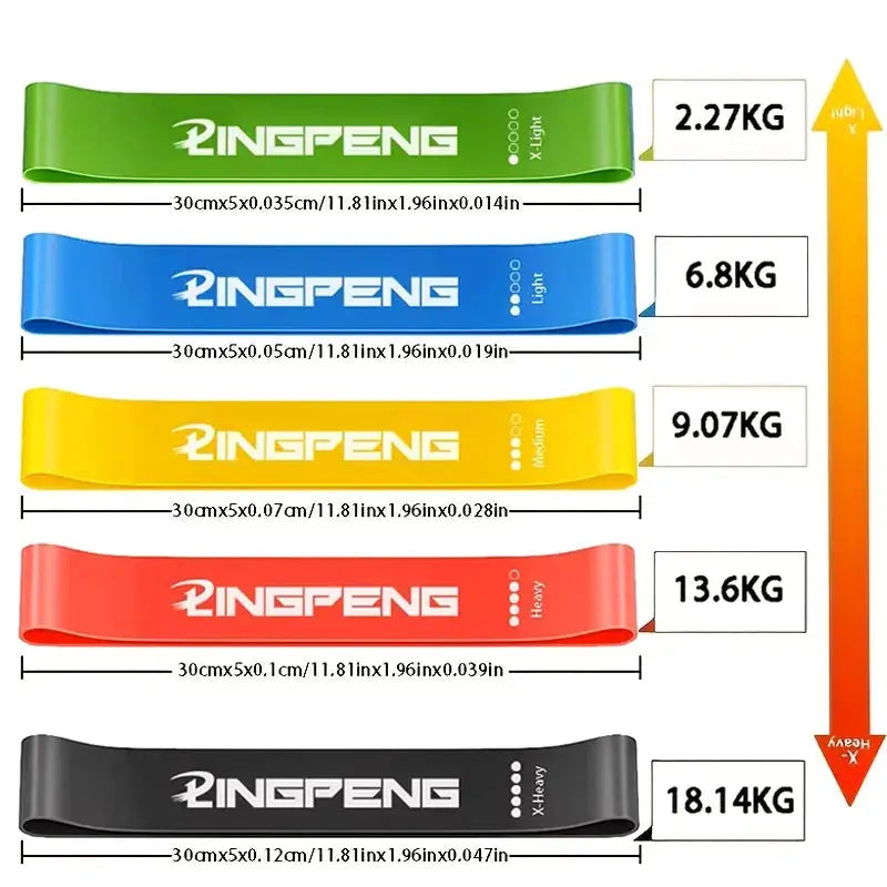 Versatile Resistance Loop Bands Home Workout Set For Fitness
