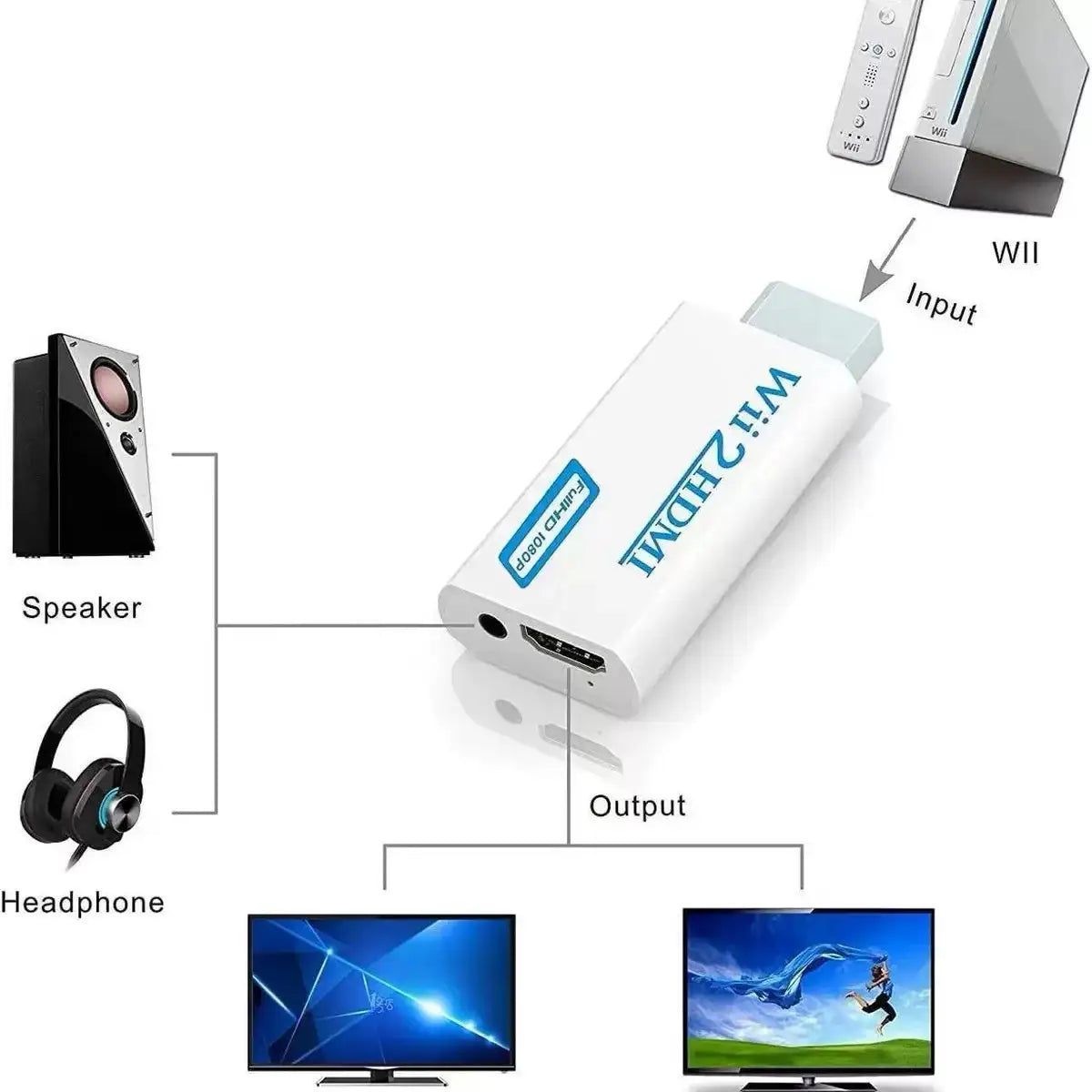 Wii HDMI Adapter Boosts Retro Play — product view 6