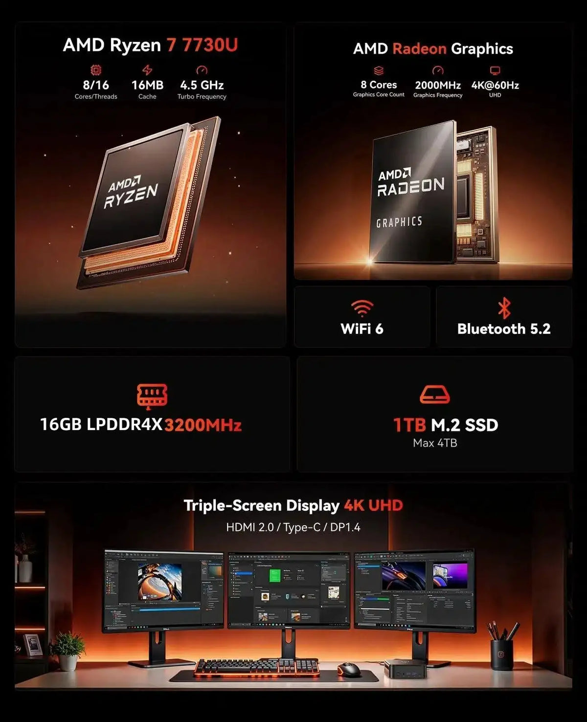 ACEMAGIC Ryzen 7 7730U Mini PC 16GB LPDDR4X 512GB M.2 SSD Desktop Computer 8C/16T Up to 4.5GHz WiFi 6 BT5.2 4K Triple Display