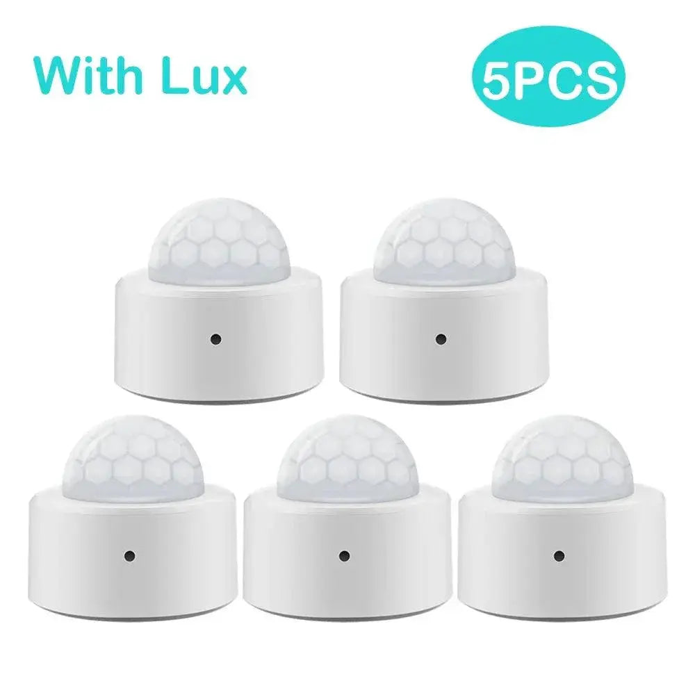 Real-Time Alerts Motion Detector for Biz — product view