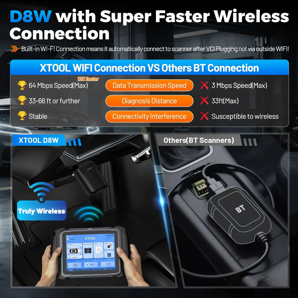 XTOOL Bluetooth Diagnostic Tools Upgrade of XTOOL Automotive — product view 3