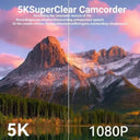 Smart Camera for Vloggers with 5.7K