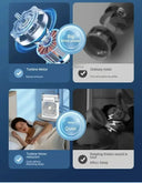 Personal Comfort Desk USB Air Cooler