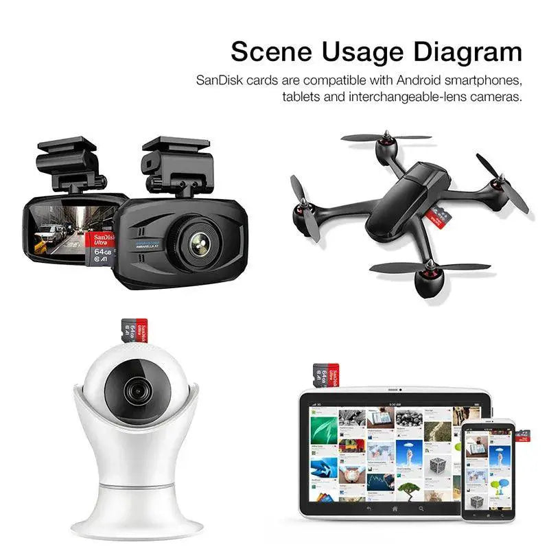 Sandisk Ultra Micro SD Card High Speed Memory for Devices