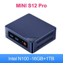 Powerful Mini PC for Dual 4K Gaming