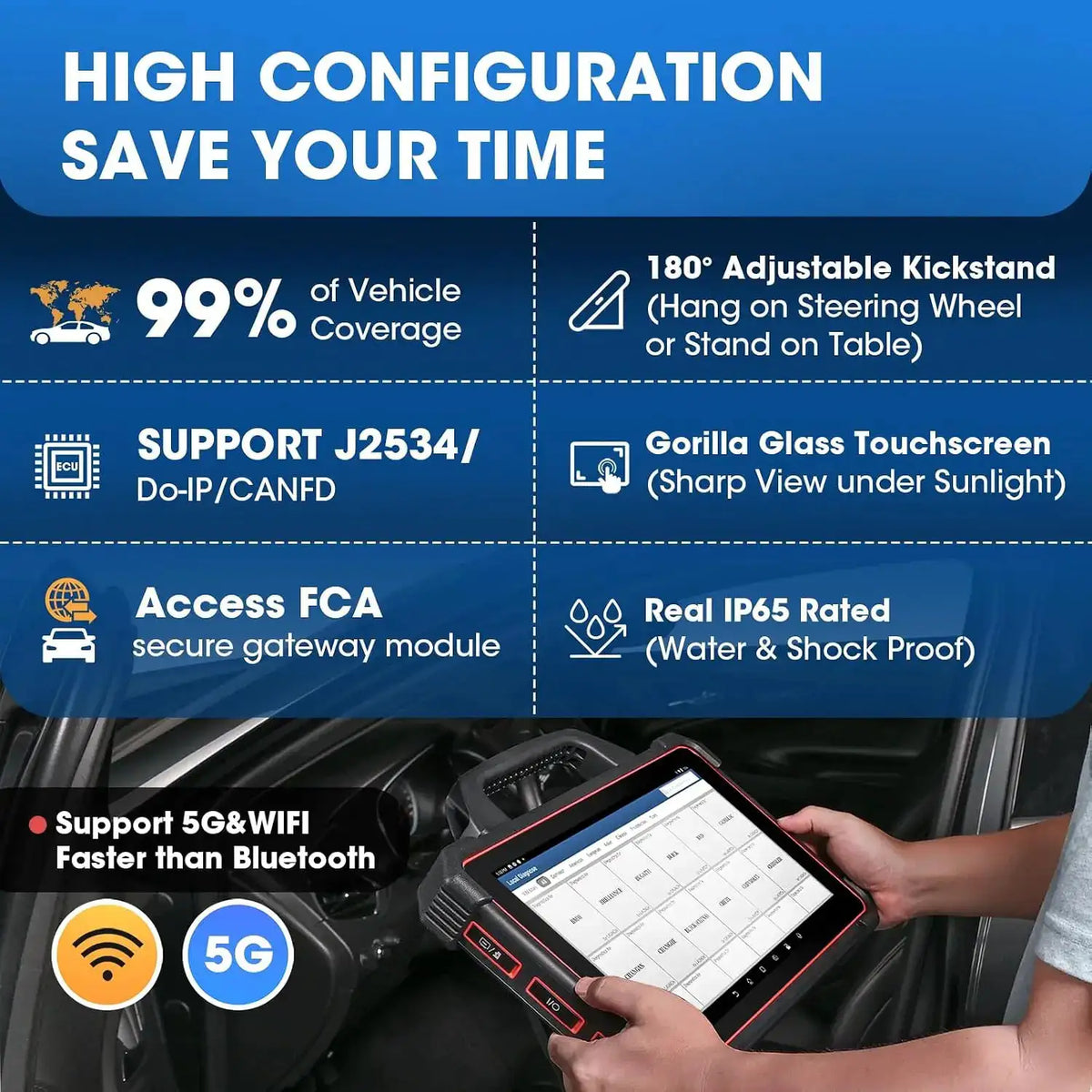 LAUNCH X431PADVIIELITE Car Diagnostic Tools J2534 Online Programming OBD2 Smartlink Automotive Scanner Auto Diagnost OBD 2 Years Free Update Professional OE-Level