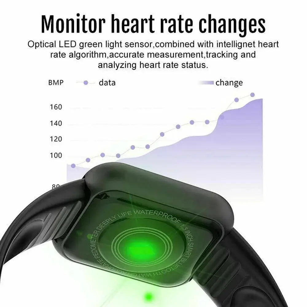 Ultimate Health Monitoring Smartwatch Fitness Tracker