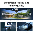 Smart Outdoor Camera for Smarter Home Security Use