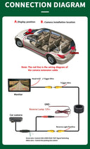 1080P Rear View Cam for Mercedes C Class