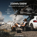 HEZZO Portable Power Station For Camping