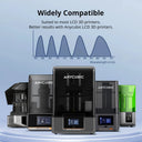 ANYCUBIC 5KG ECO UV Resin For LCD 3D Printer 3D Printing Material Ultralow Odor Without Nasty Chemicals  Plant Based UV Resin