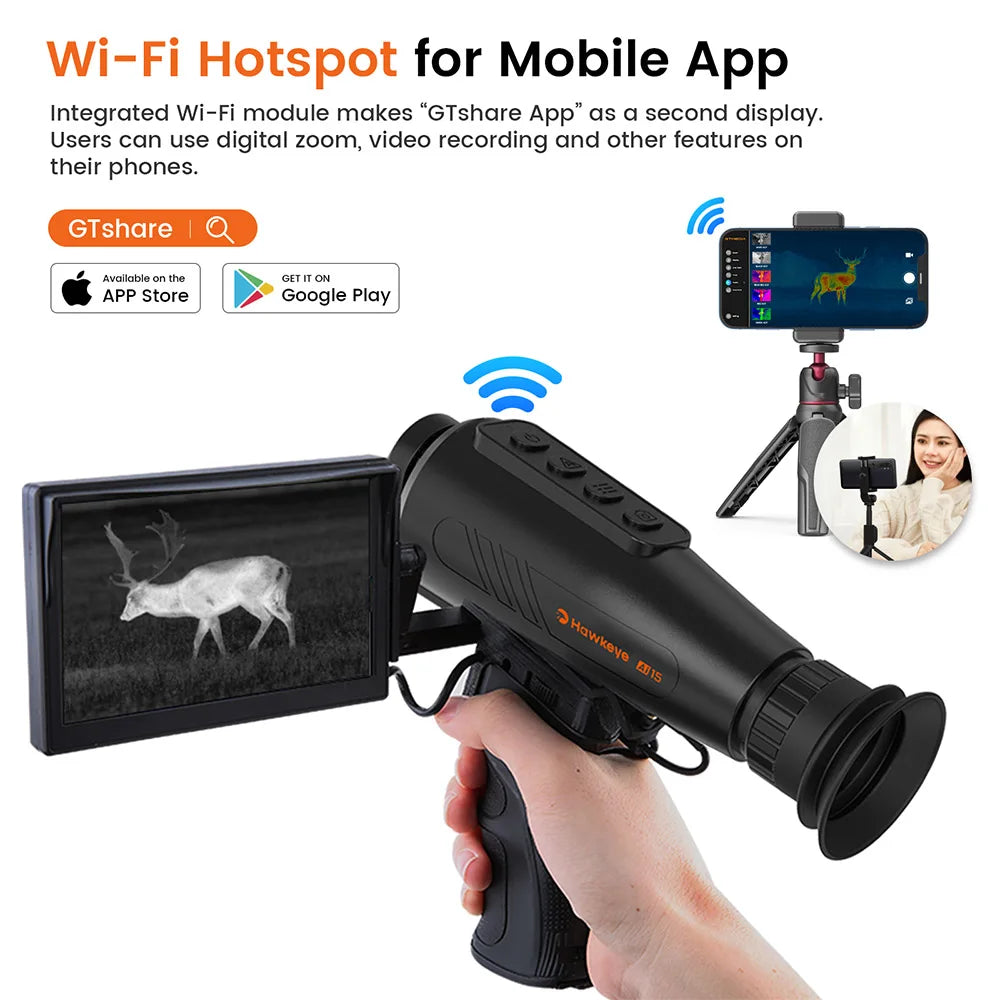 Gtguard Ai Thermal Imaging Screen