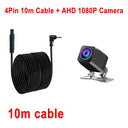 Smart Rear View Camera for Dashcams
