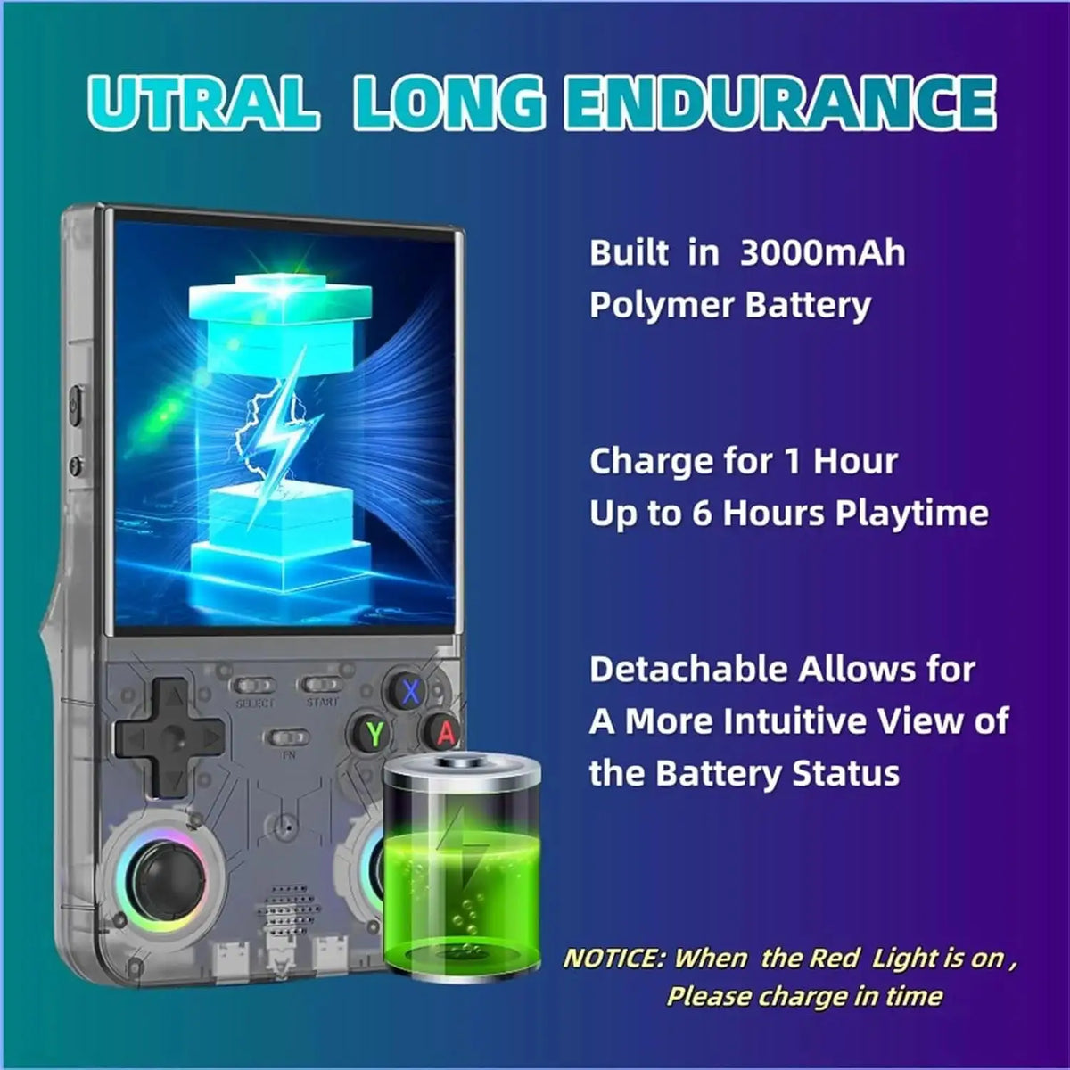 R36 Ultra Pocket Handheld Gaming Hardware, WIFI Supported, 4 Inch IPS Display, Open‑Source Retro Portable Game Device