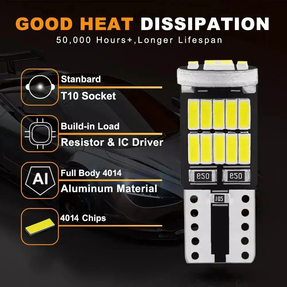 LED Car Interior Light Kit For Bright Ambience And Style