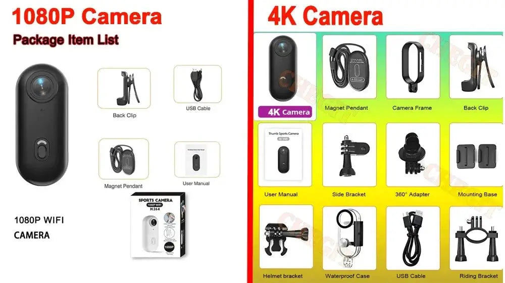 Crisp POV Action Camera for Riders — product view 12