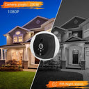 Guard Every Entry With Wireless Peephole Camera