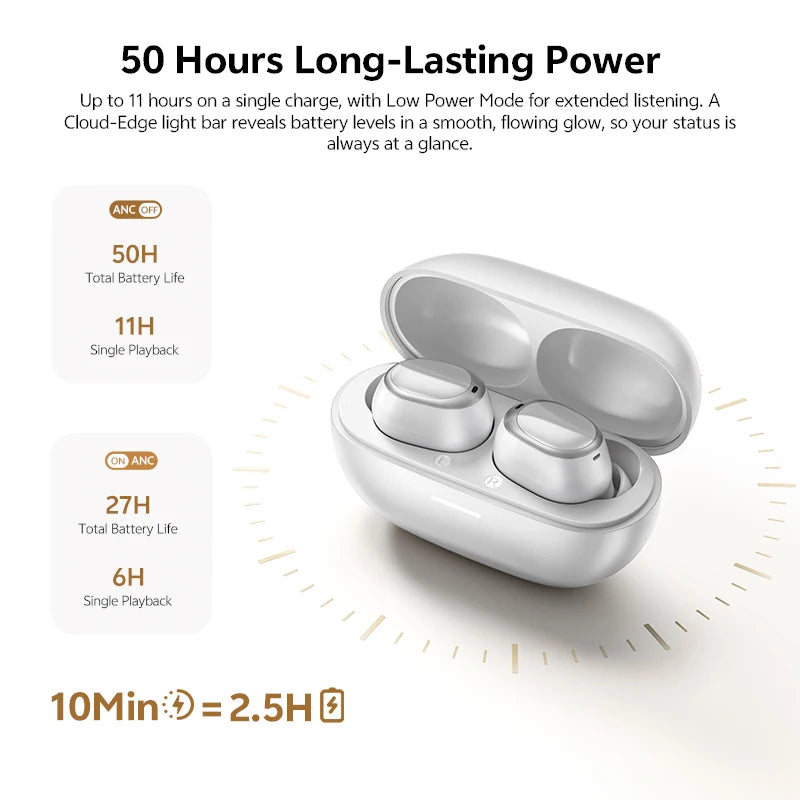 Qcy Melobuds Wireless Earbuds