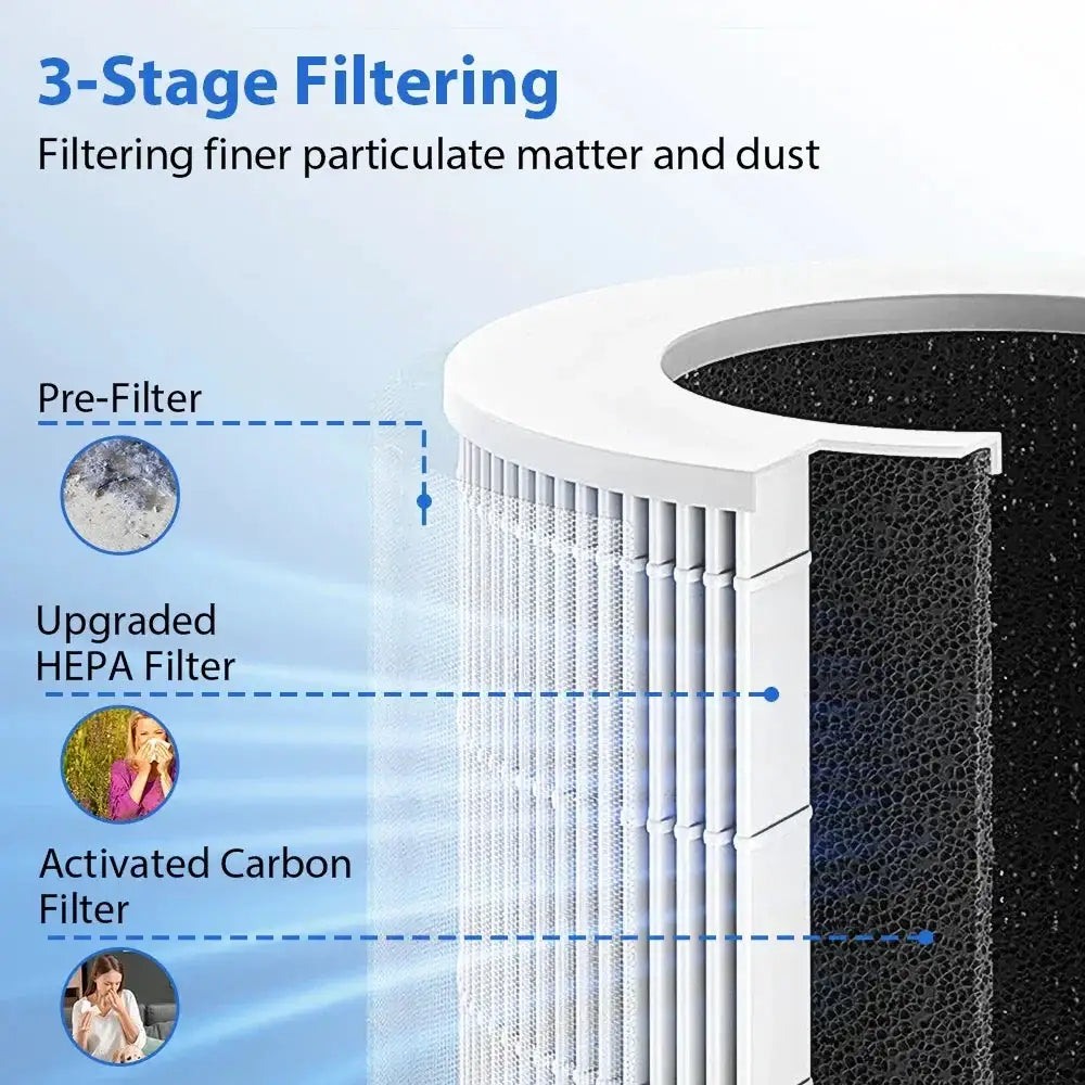 Compact Usb Air Purifier For Home — product view 2